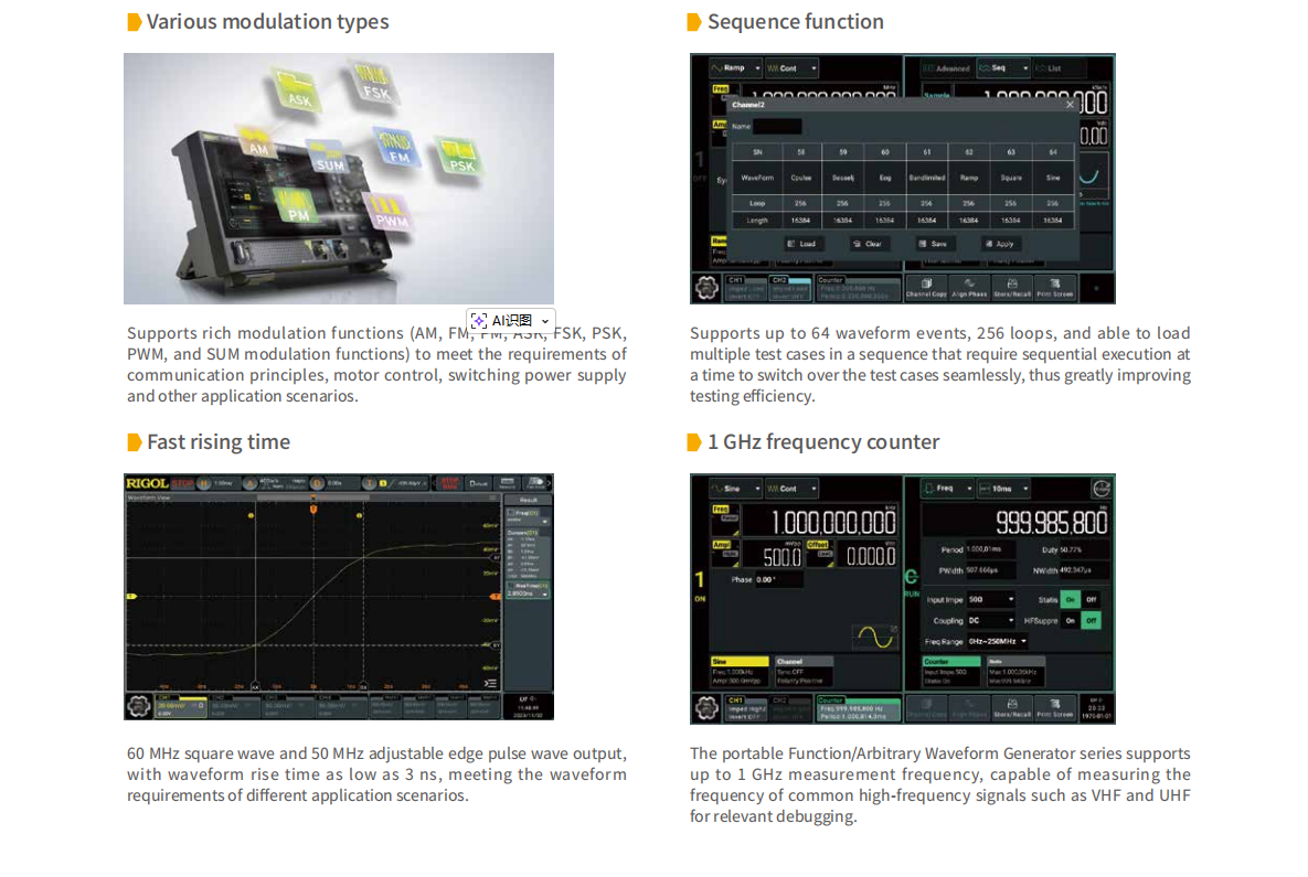DG902 Pro 70MHz 1.25GSa/s 16-B - Function Arbitrary Waveform Generator 评论和价格