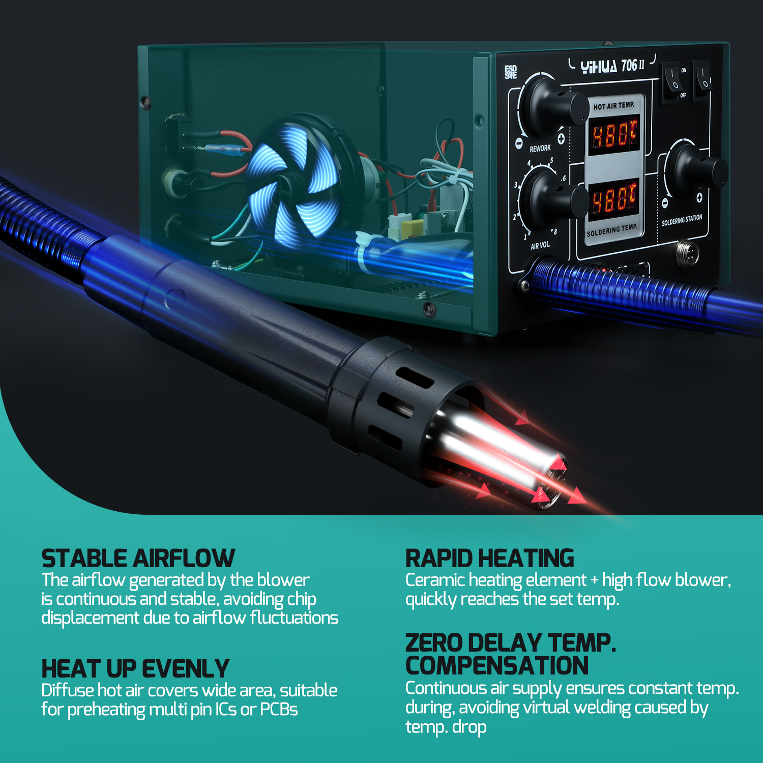 Desoldering Air Pump Hot Air   - Hot Air Rework Station T12 评论和价格