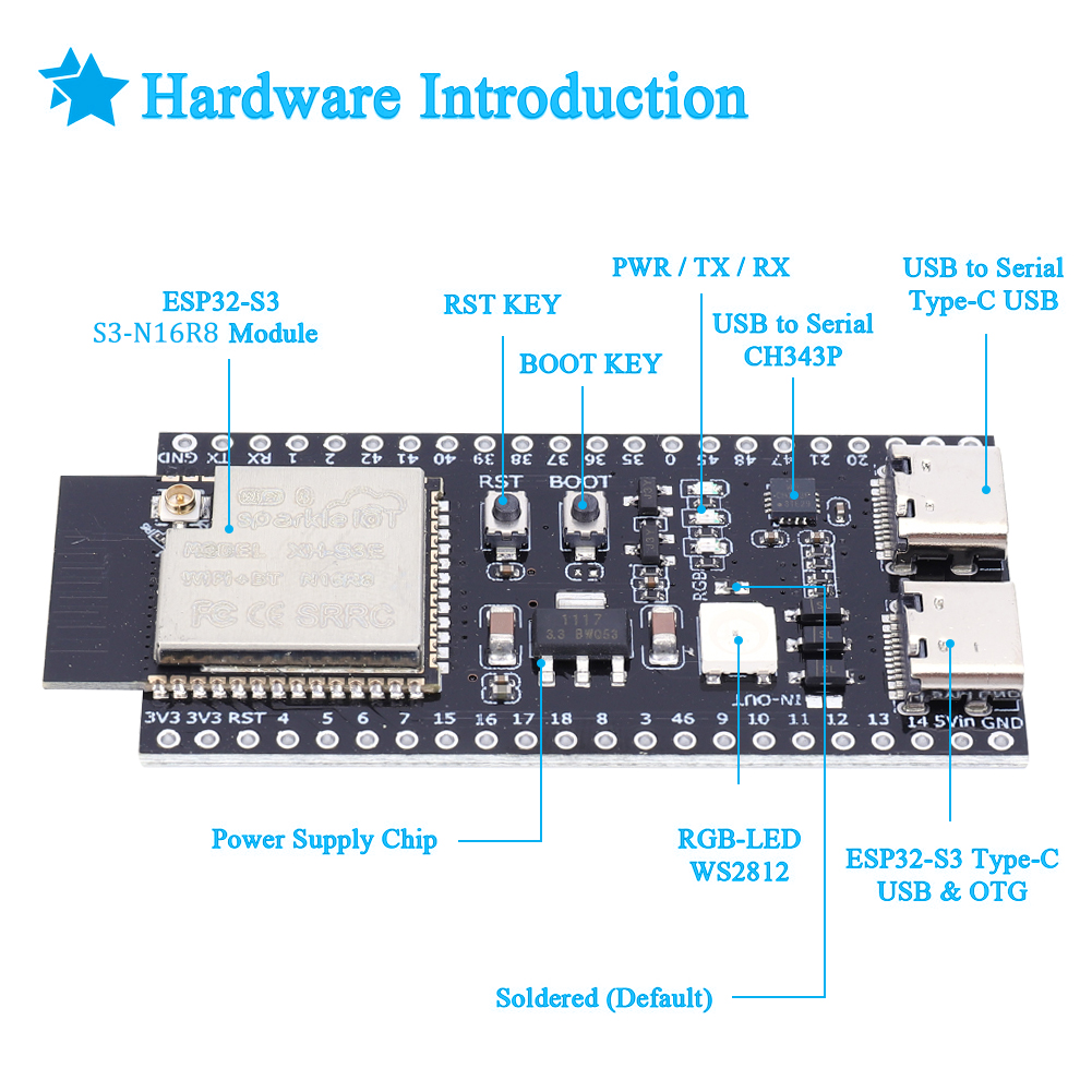 ESP32 S3 N16R8 N8R2 Dual Type- - Esp32 S3 Development Board Lot 评论和价格