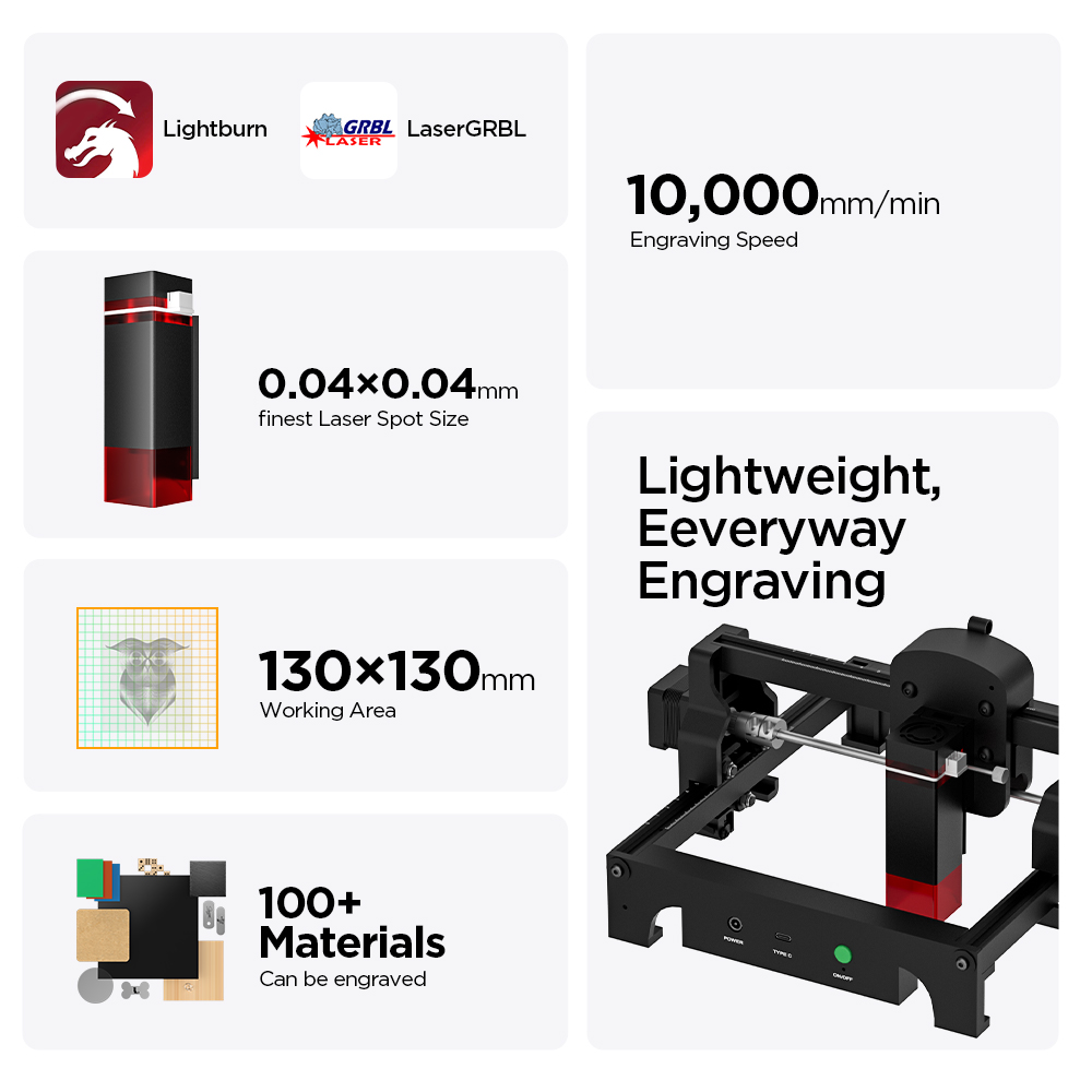5.5W Mini Laser Engraving Cutt - Mini Laser Engraver Cnc Router 评论和价格