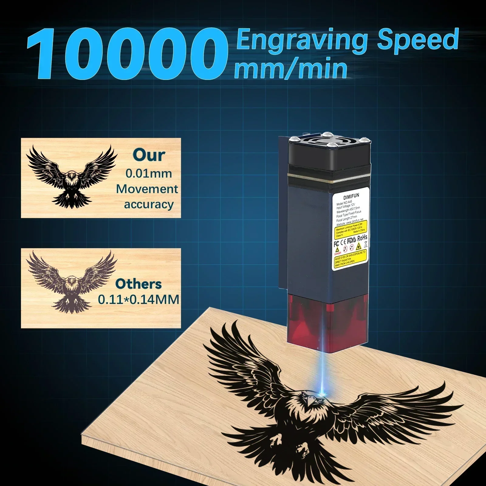 2.5/4.5W Portable Mini Desktop - Mini Laser Engraver Cnc Router 评论和价格