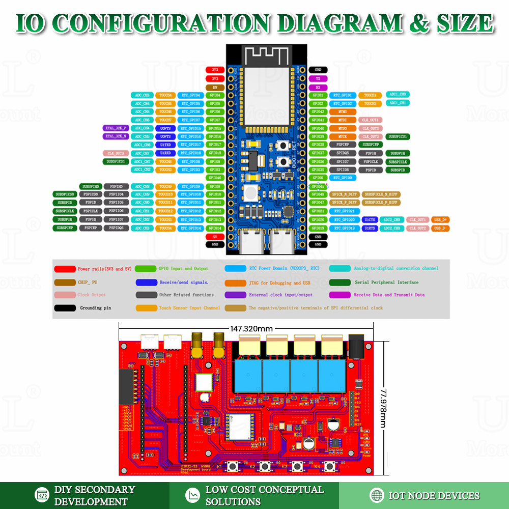 ESP32 S3 Development Board Kit - Esp32 S3 Development Board Lot 评论和价格