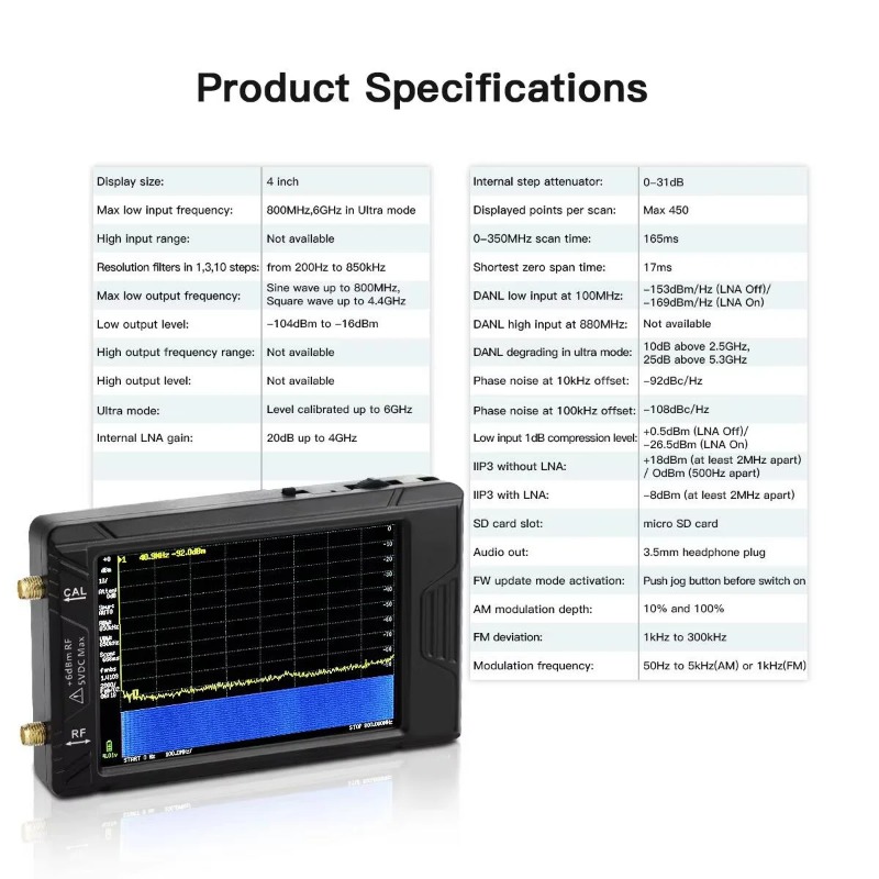 New Handheld Tiny Spectrum Ana - Signal Generator Spectrum Analyzer 评论和价格