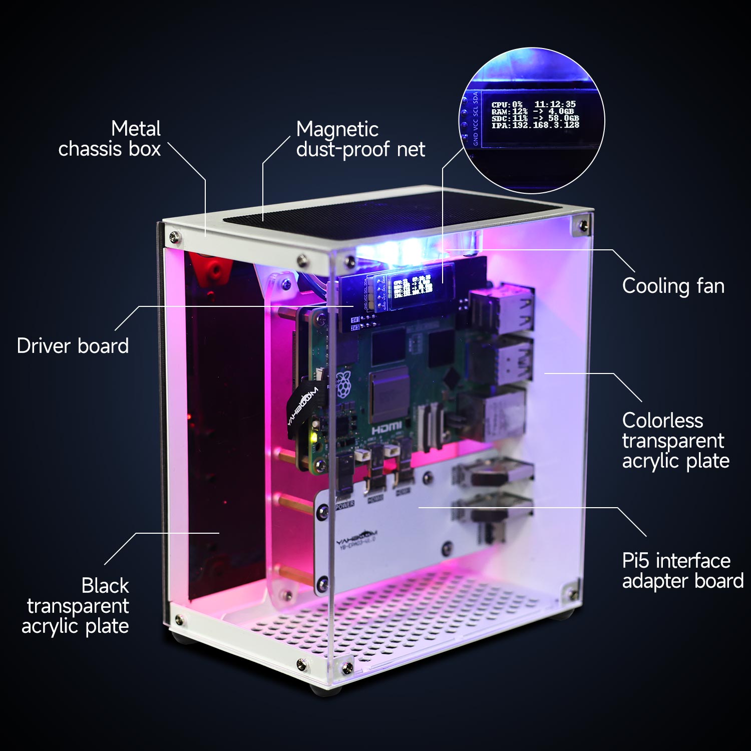 Raspberry Pi 5 Case Protective - Raspberry Pi 5 8Gb Kit 评论和价格